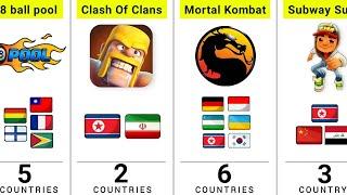 How Many Countries Banned the Same Game?