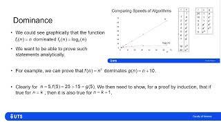 Dominance and Big-O Notation