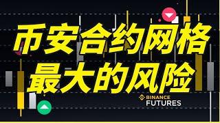 幣安合約網格最大的風險！合約網格交易技巧，單筆套利5U，何時該停合約網格？ #幣安合約網格 #網格交易 #現貨網格 #合約網格 #合約網格風險