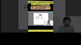 #fibonacci series explained with diagram in #javascript #important #topic for #interview