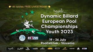 Walter Laikre vs Thimotei Furko 9Ball Dynamic Billard European Pool Championships Youth 2023