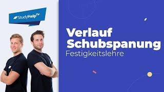 Schubspannung infolge Querkraft - z mal h Linie #2 [Technische Mechanik] |StudyHelp