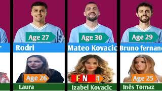 Age Comparisons:: Manchester City Clubs Players and their Wives/Girlfriends|2024