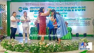 Senior High School Top Performing Students of Batch 2023