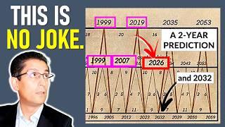 This UNBELIEVABLE Market Cycle is About to Repeat (it was predicted 150 years ago)