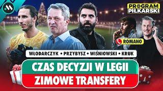 LEGIA ZMIENIA DYREKTORA, FEIO UKARANY | KULISY DECYZJI | TRANSFERY W EKSTRAKLASIE I EUROPIE