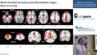 TDCS for Cognitive Enhancement