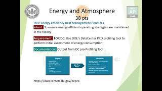 LEED AP O+M Energy and Atmosphere