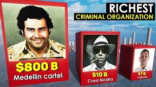 Comparison: Richest Criminal Organization in the World