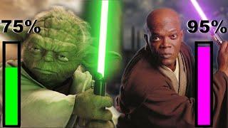 DESWEGEN ist Mace Windu der STÄRKSTE Jedi! - Star Wars (Deutsch)