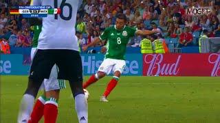 Los MEJORES GOLES de la Selección Mexicana (Parte 2)