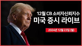 [24년 12월 23일 월] 미국, 임시 예산안 통과｜트럼프, 파나마 운하 통제권 위협!?｜테더, 럼블에 $7.5억 투자｜스타벅스 노조, 파업 확대｜ - 오선의 미국 증시 라이브