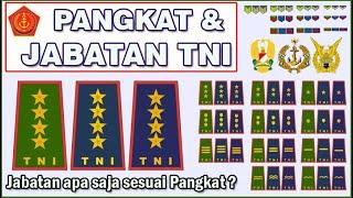 Jabatan dan Pangkat TNI