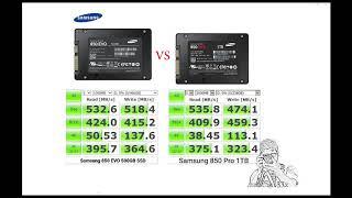 SAMSUNG 850 EVO VS SAMSUNG 850 PRO