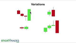 Education AJ Monte and Stickytrades.com 4 favorite candles for finding Stock and Option trades.