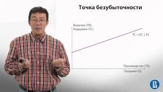 4.6 Виды издержек  постоянные и переменные издержки