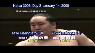 Kinboshi 金星 : Part 6 - Kyushu 2000 - Aki 2009 平成12年九州場所 - 平成21年秋場所