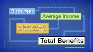 How Social Security benefits are calculated on a $35,000 salary