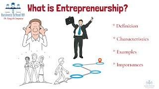 What is Entrepreneurship? | 10 shared characteristics of entrepreneurs | From A Business Professor