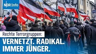 Schockierend jung! - Festnahmen bei rechter Terrorgruppe "Letzte Verteidigungswelle“ in MV |NDR Info