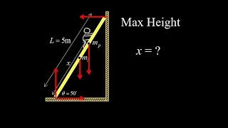 Physics ladder problem:  maximum height before ladder slips.  Static equilibrium ladder problem.