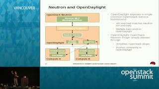 OpenDaylight and OpenStack