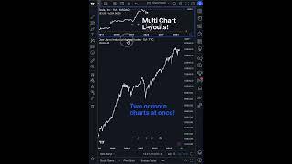 How to use multiple charts at once!