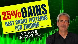 Best Chart Patterns for Trading Success