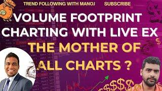 Volume FootPrint Chart - Mother Of All Charting Patterns  #trendfollowingwithmanoj #volumefootprint