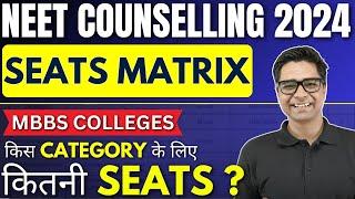 NEET Counselling 2024 || All About Seat Matrix In Medical Colleges || किस Category के लिए कितनी Seat