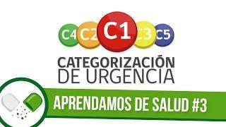 CI Aprendamos de Salud #3 Categorización de Urgencia