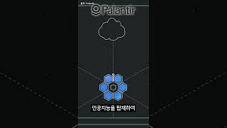 미국주식 1분 컷! - 팔란티어 테크놀로지