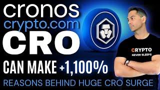 Why Is CRONOS (CRO) Going UP  My CRO Price Prediction - $2.00 Main Reasons Behind HUGE CRO Surge