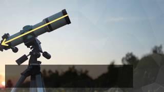 Telescope Focal Length Explained