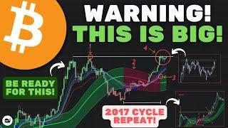 Bitcoin (BTC): No One Is Watching This Chart! 2017 Parabolic Cycle REPEATING! (WATCH ASAP)