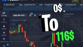 from 0 to 116 dollars |  Best binary options trading strategy 2023