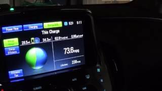 Volt MPG after the battery runs out