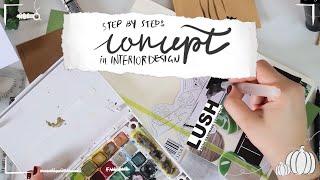 Concepts in Interior Design Pt. 2  - Step by Step Process