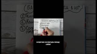 Базовый алгоритм в #нейрографика