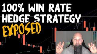 100% Win Rate Hedging Forex Strategy EXPOSED