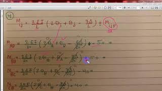 Slope deflection method  (Part 1)