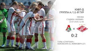 «Локомотив» — «Спартак» (девушки U-16) — 0:2