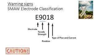 CWI Course Module 9- Weldability of Steels