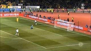 Ron Robert Zieler - Best Saves