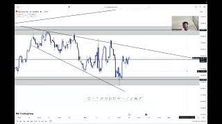 MARKET WEEKLY UPDATE US30,NASDAQ AND GER30