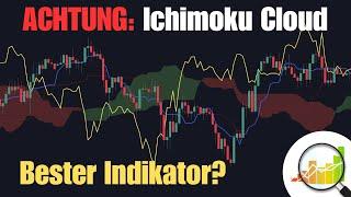 Durchbruch im Trading: 100x getestete Ichimoku Cloud Strategie mit unglaublichen Ergebnis!