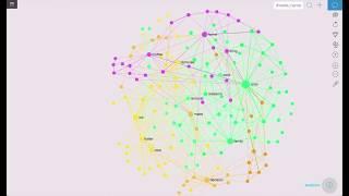 VIsualize the subtitles of any YouTube video using text network analysis