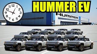 12 Hummer EVs Per Day? | TTN Clips
