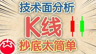 K线图怎么看？技术面基础教学 （字幕打开cc）