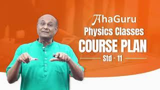 AhaGuru Physics Classes For Std 11 Course Plan 2024 By Prof. Balaji Sampath